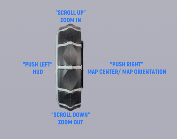 Shows functions on BMW Wonder Wheel with Carpe Iter Control Hub