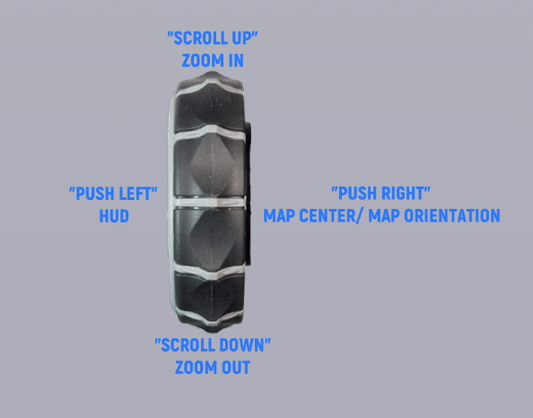 Shows functions on BMW Wonder Wheel with Carpe Iter Control Hub