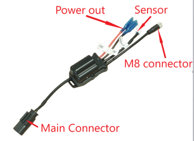 Shows a technical drawing of connectors on Carpe Iter BMW Control Hub