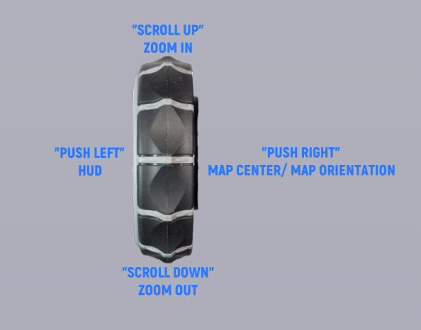 Carpe Iter BMW Control Kit