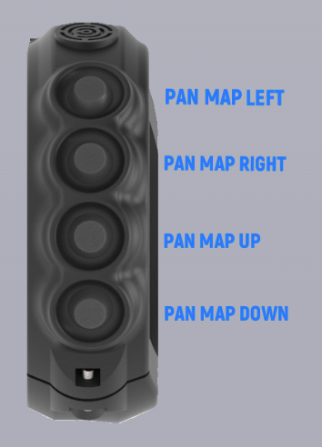 Shows BMW Control Buttons with functions