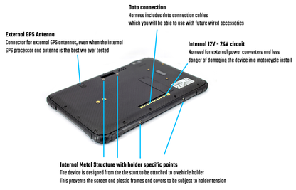 DMD-T865X technical highlights 
