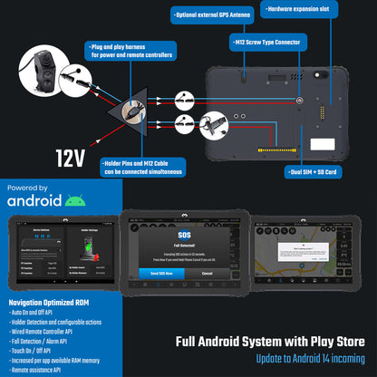 Shows how the DMD-T865X Android 14 GPS navigation tablet and Roadbook is powered and how the controller is connected.